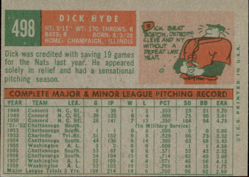 1959 Topps #498 Dick Hyde back image