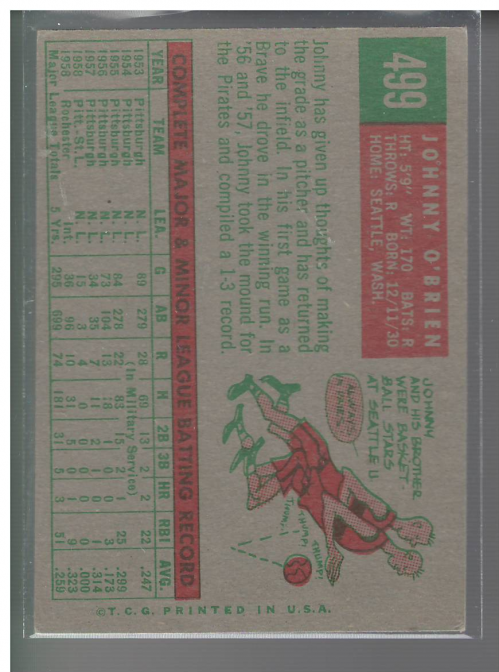 A0194- 1959 Topps Baseball Cards APPROXIMATE GRADE -You Pick- 15+ FREE US SHIP - Picture 86 of 100