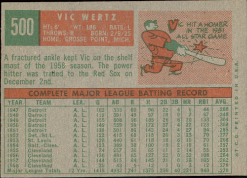 A0194- 1959 Topps Baseball Cards APPROXIMATE GRADE -You Pick- 15+ FREE US SHIP - Picture 90 of 100