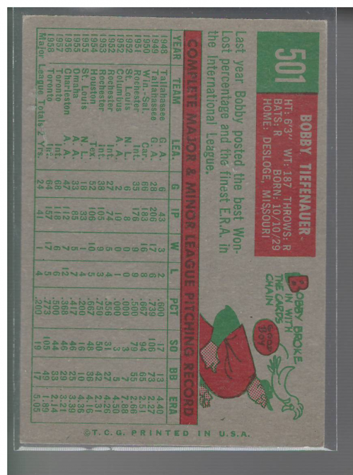 A0194- 1959 Topps Baseball Cards APPROXIMATE GRADE -You Pick- 15+ FREE US SHIP - Picture 92 of 100