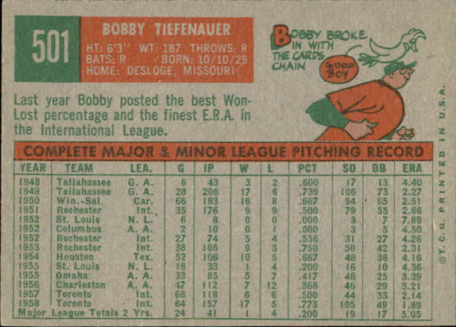 A0194- 1959 Topps Baseball Cards APPROXIMATE GRADE -You Pick- 15+ FREE US SHIP - Picture 94 of 100