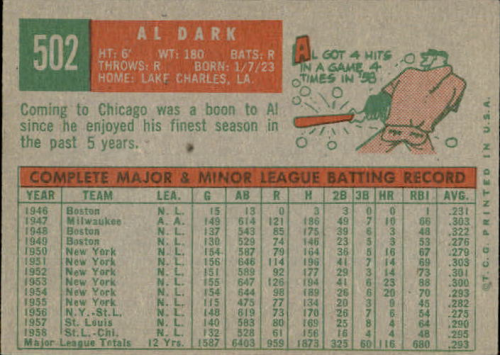 A0194- 1959 Topps Baseball Cards APPROXIMATE GRADE -You Pick- 15+ FREE US SHIP - Picture 96 of 100