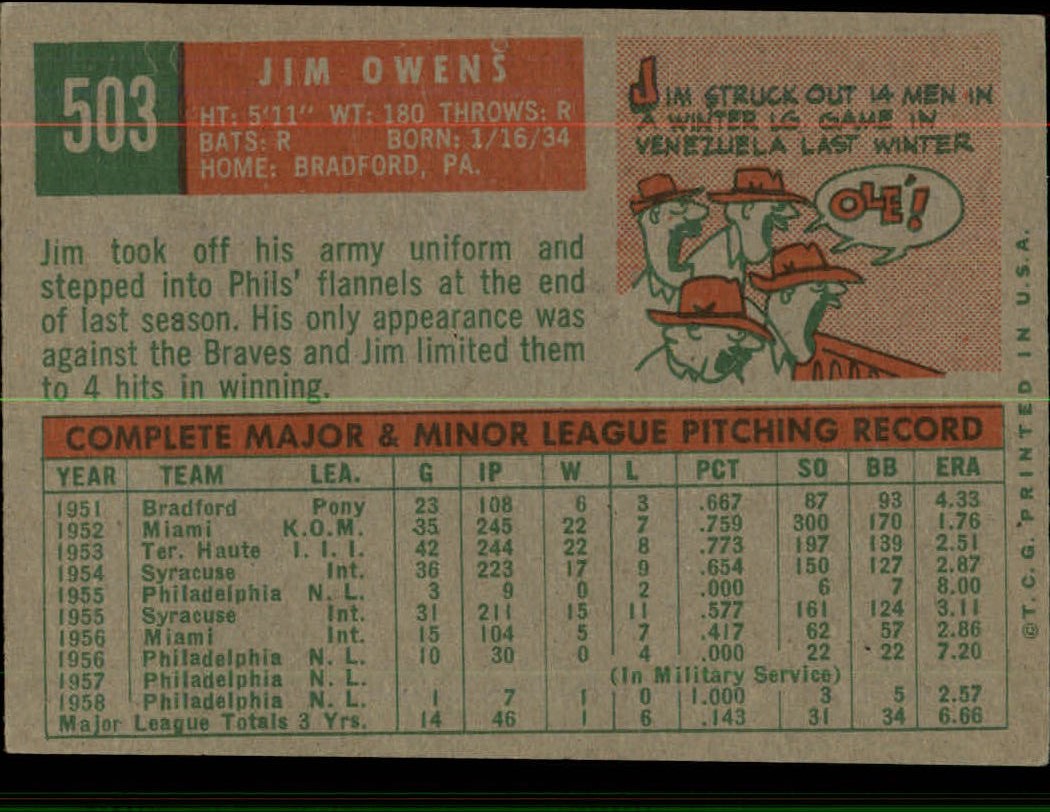 1959 Topps #503 Jim Owens back image