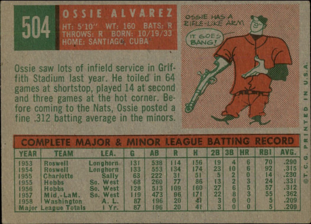 1959 TOPPS BASEBALL ASSORTED SINGLES U-PICK #362-556 - Picture 450 of 488
