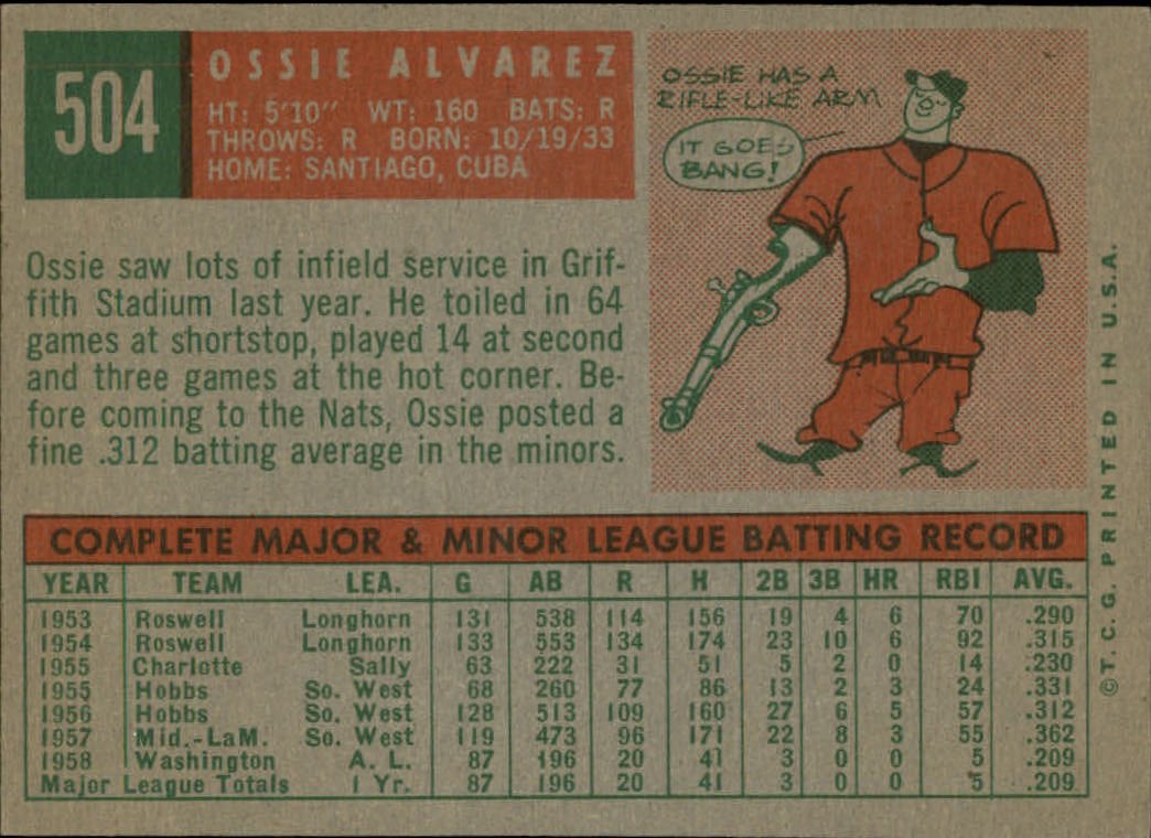 1959 TOPPS BASEBALL ASSORTED SINGLES U-PICK #362-556 - Picture 452 of 488