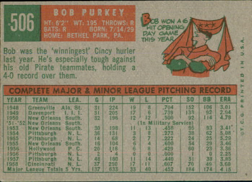 A0194- 1959 Topps Baseball Cards APPROXIMATE GRADE -You Pick- 15+ FREE US SHIP - Picture 100 of 100
