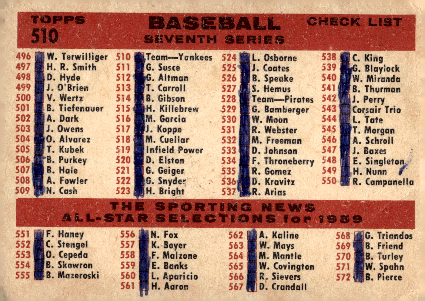 1959 TOPPS BASEBALL ASSORTED SINGLES U-PICK #362-556 - Picture 460 of 488
