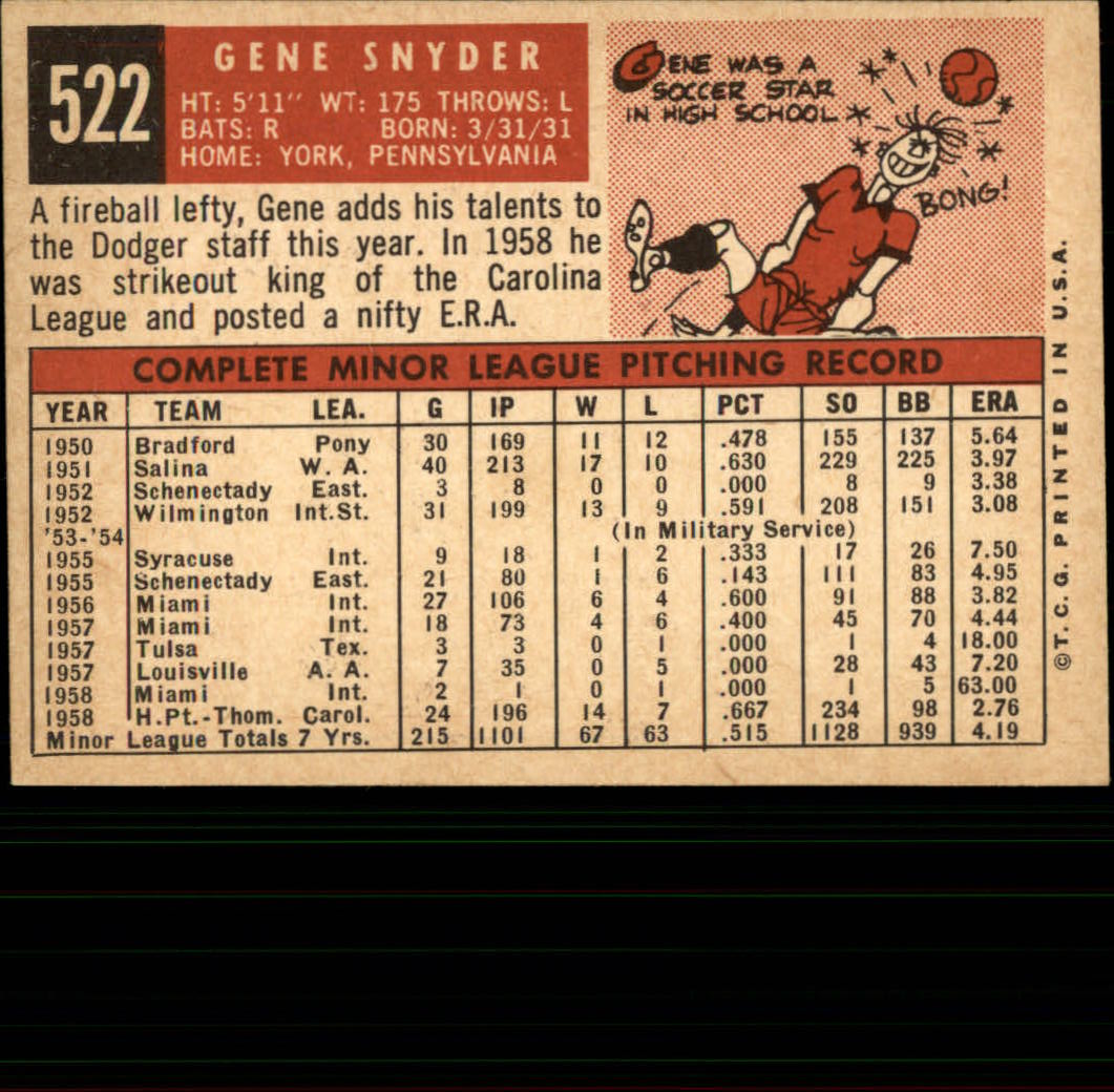 1959 Topps #522 Gene Snyder RC back image