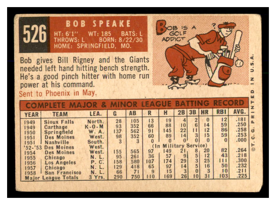 1959 Topps #526 Bob Speake back image
