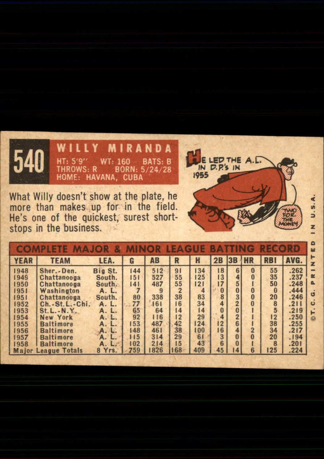 1959 TOPPS BASEBALL ASSORTED SINGLES U-PICK #362-556 - Picture 480 of 488