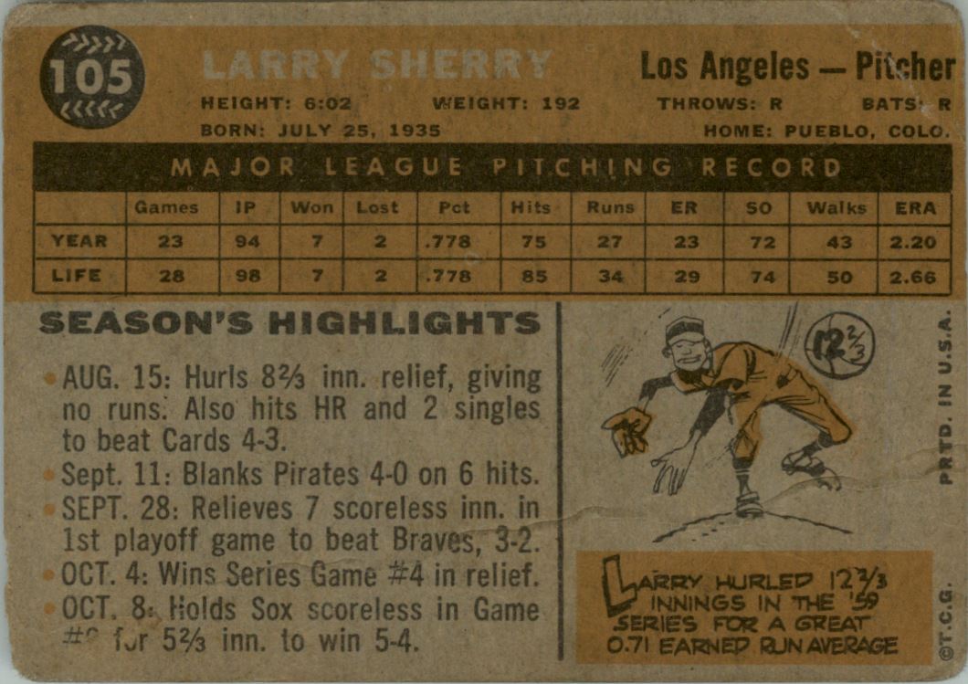 1960 Topps Venezuelan #105 Larry Sherry back image