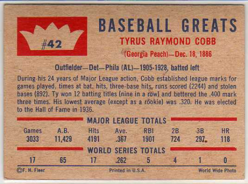 1960 Fleer #42 Ty Cobb back image