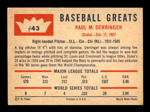 1960 Fleer #43 Paul Derringer back image