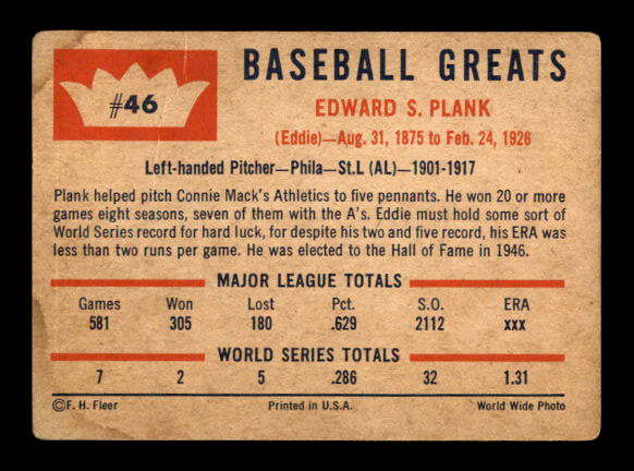 1960 Fleer #46 Eddie Plank DP back image