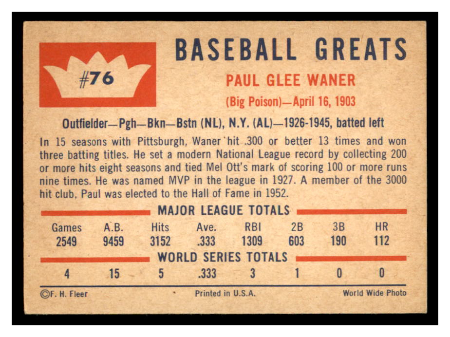 1960 Fleer #76 Paul Waner DP back image