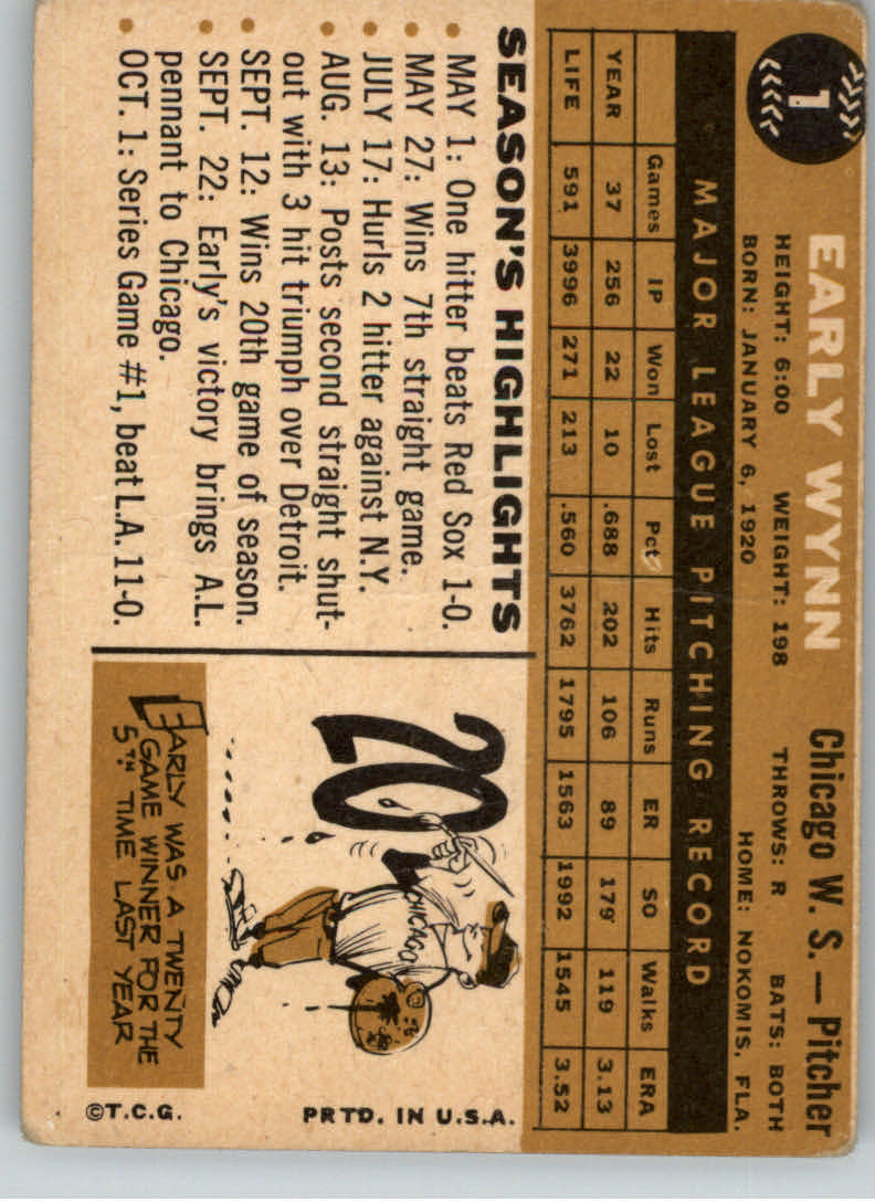 1960 Topps #1 Early Wynn back image