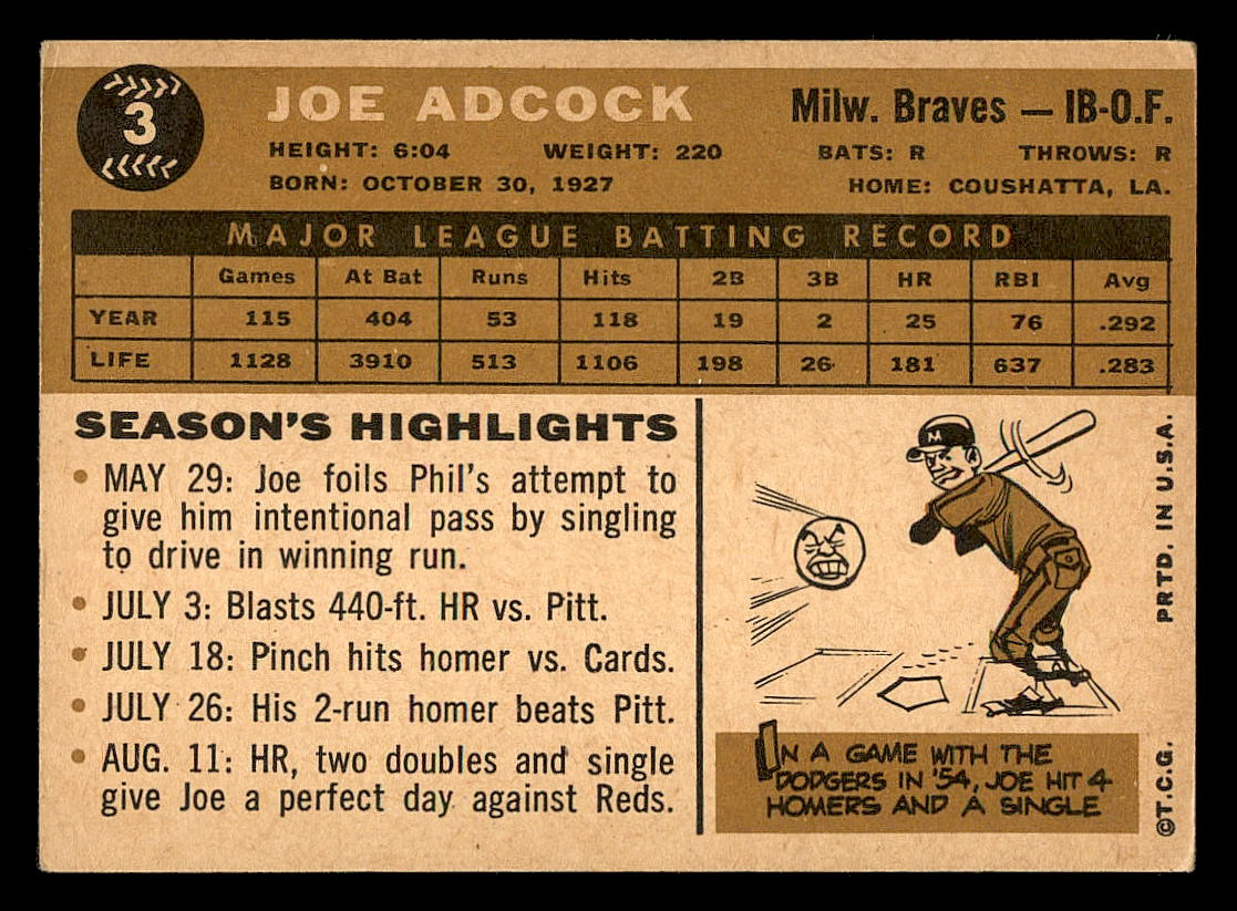 1960 Topps #3 Joe Adcock back image
