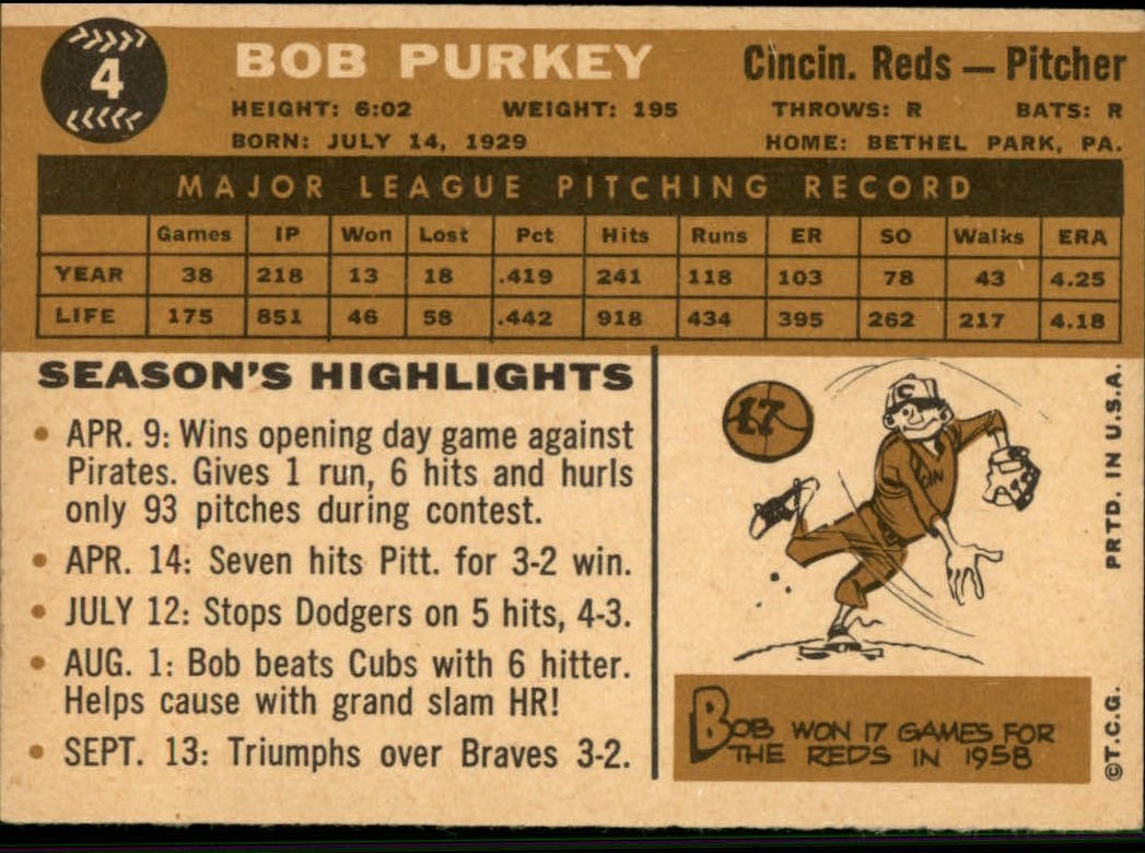 1960 Topps #4 Bob Purkey back image