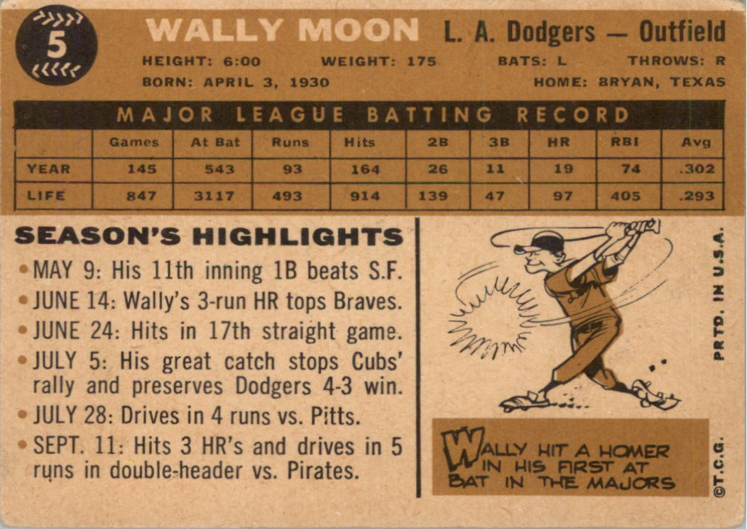 1960 Topps #5 Wally Moon back image