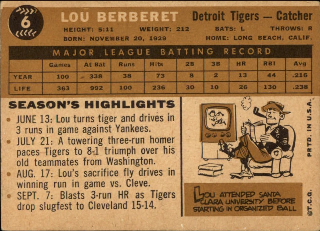 1960 Topps #6 Lou Berberet back image