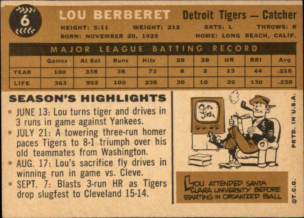 1960 Topps #6 Lou Berberet back image
