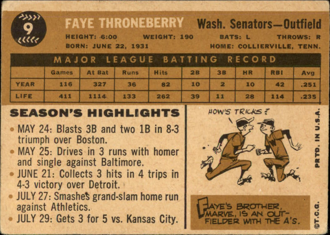 1960 Topps #9 Faye Throneberry back image