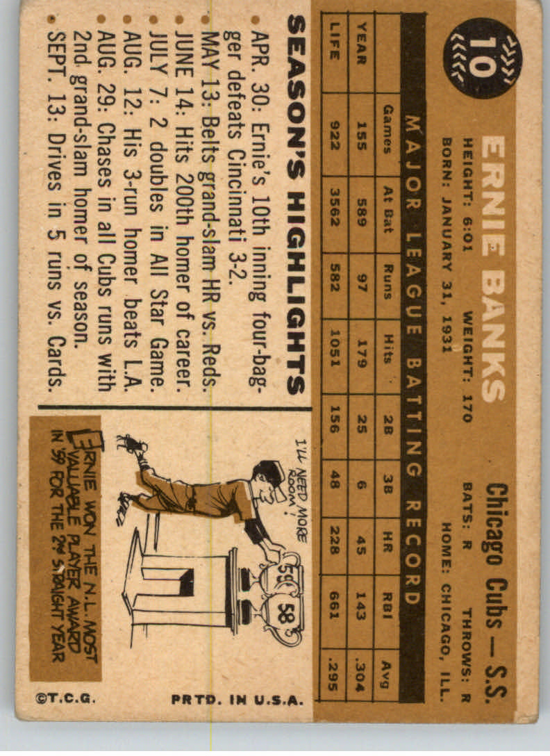 1960 Topps #10 Ernie Banks back image