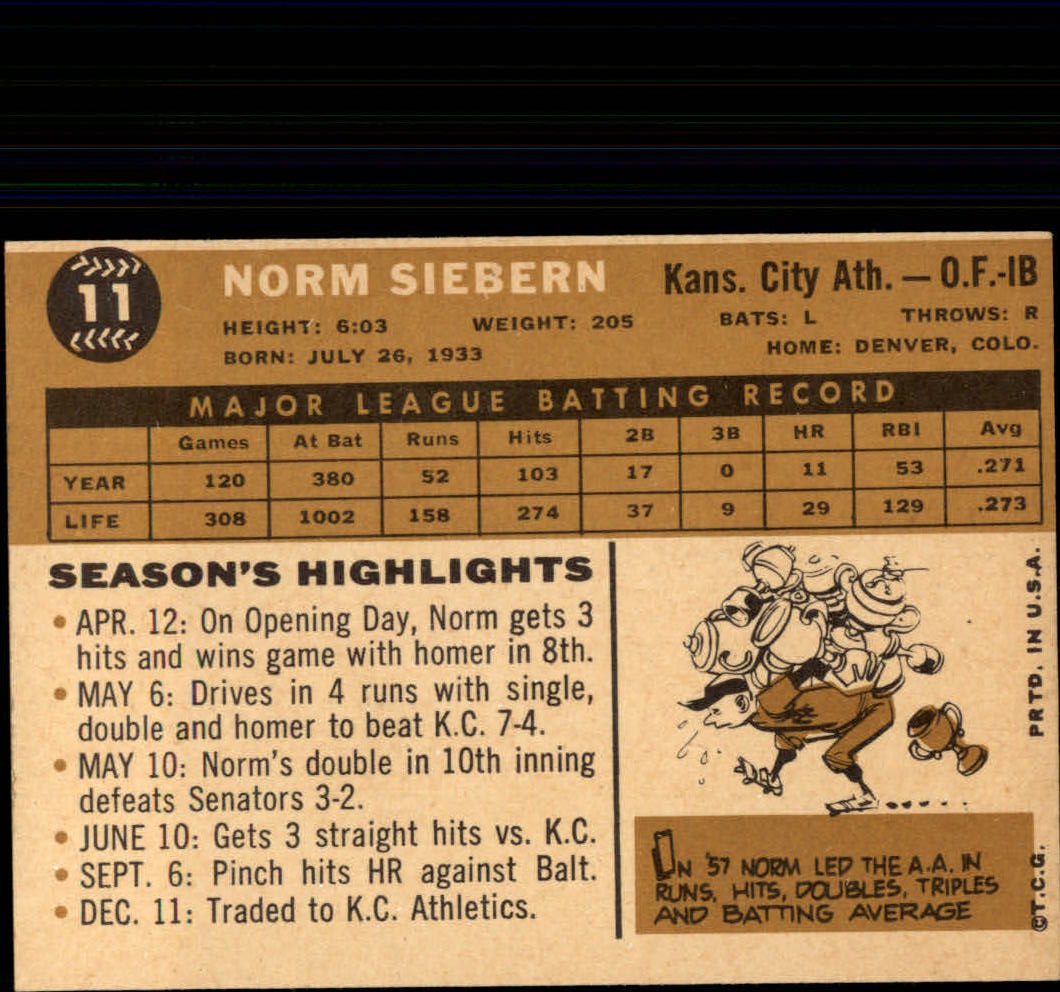 1960 Topps #11 Norm Siebern back image