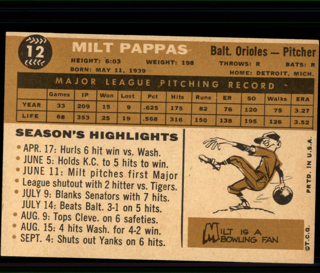 1960 Topps #12 Milt Pappas back image