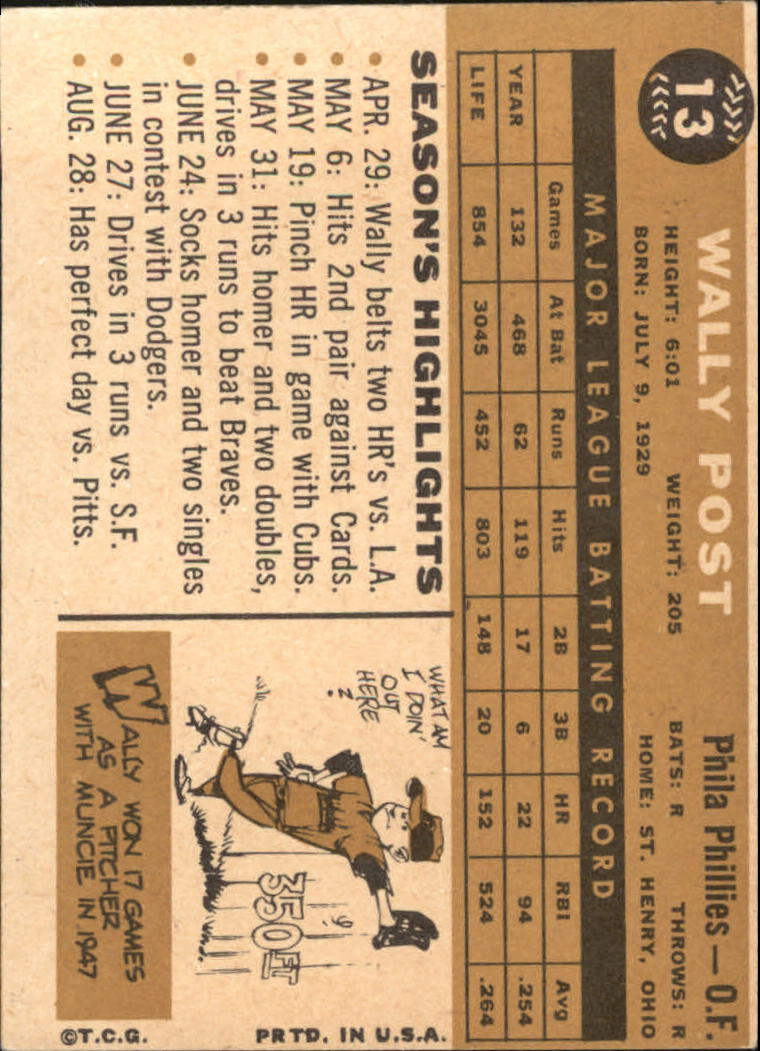 1960 Topps #13 Wally Post back image
