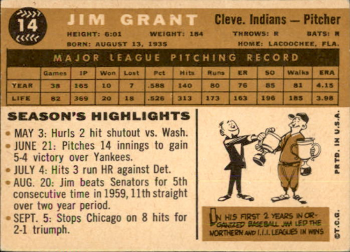 1960 Topps #14 Jim Grant back image