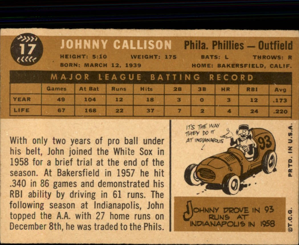 1960 Topps #17 Johnny Callison back image