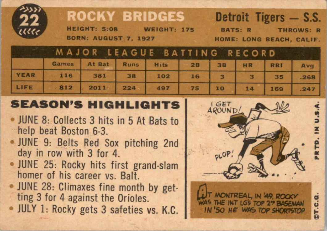 1960 Topps #22 Rocky Bridges back image