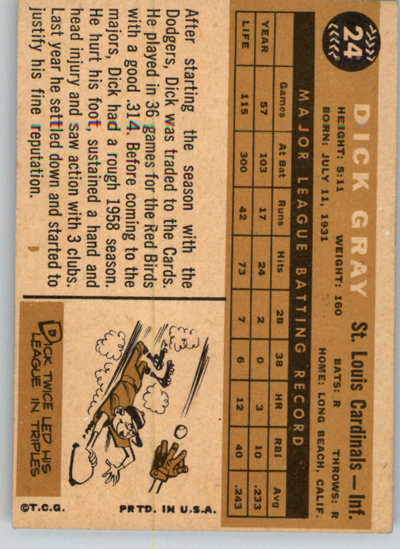 1960 Topps #24 Dick Gray back image