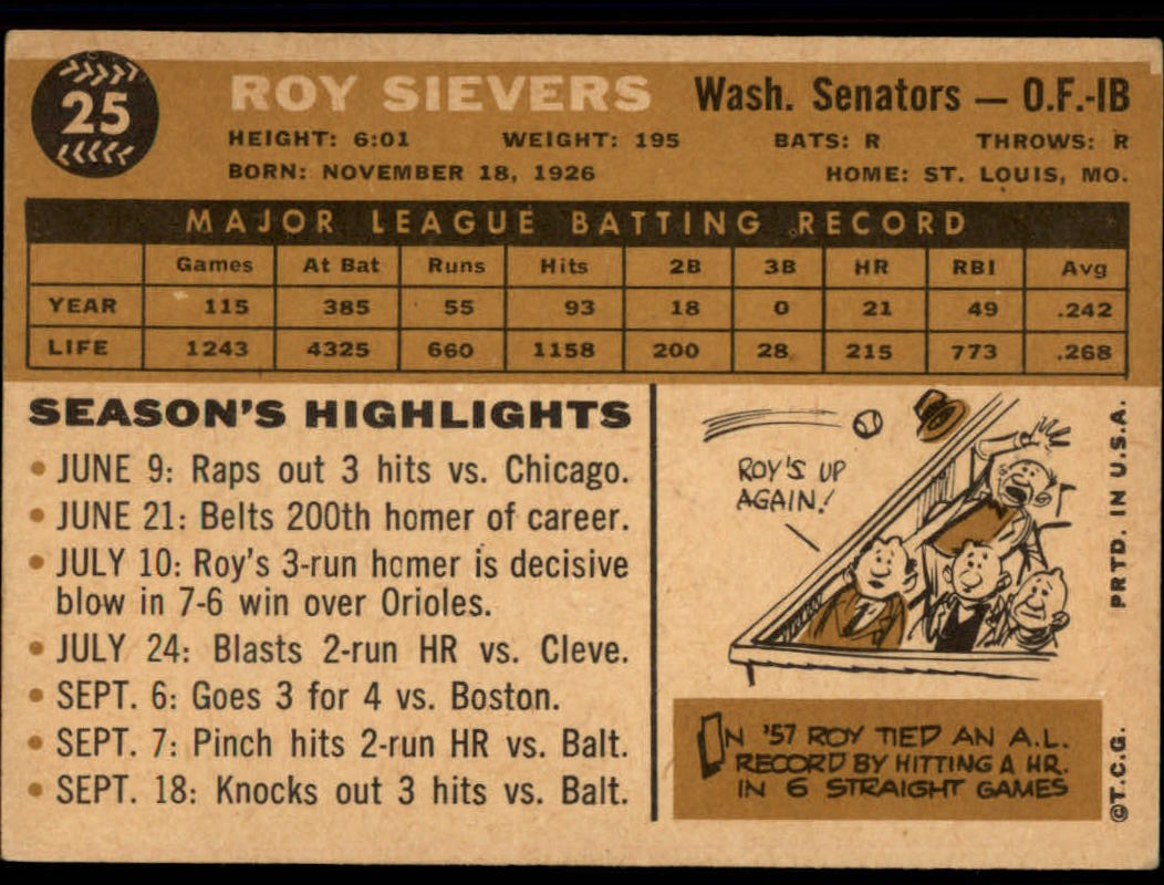 1960 Topps #25 Roy Sievers back image