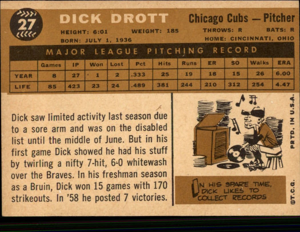 1960 Topps #27 Dick Drott back image