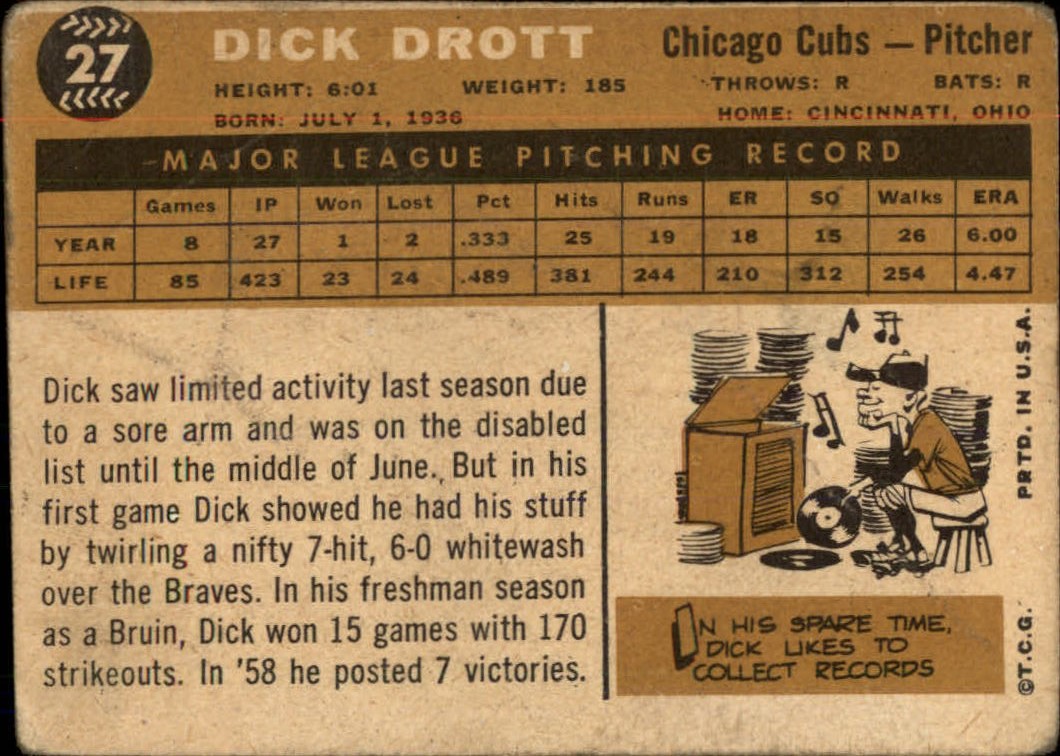 1960 Topps #27 Dick Drott back image