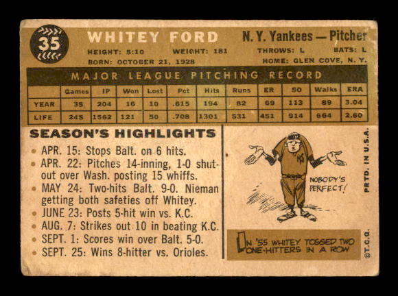 1960 Topps #35 Whitey Ford back image