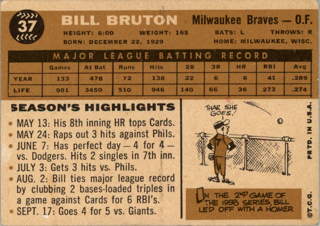 1960 Topps #37 Bill Bruton back image