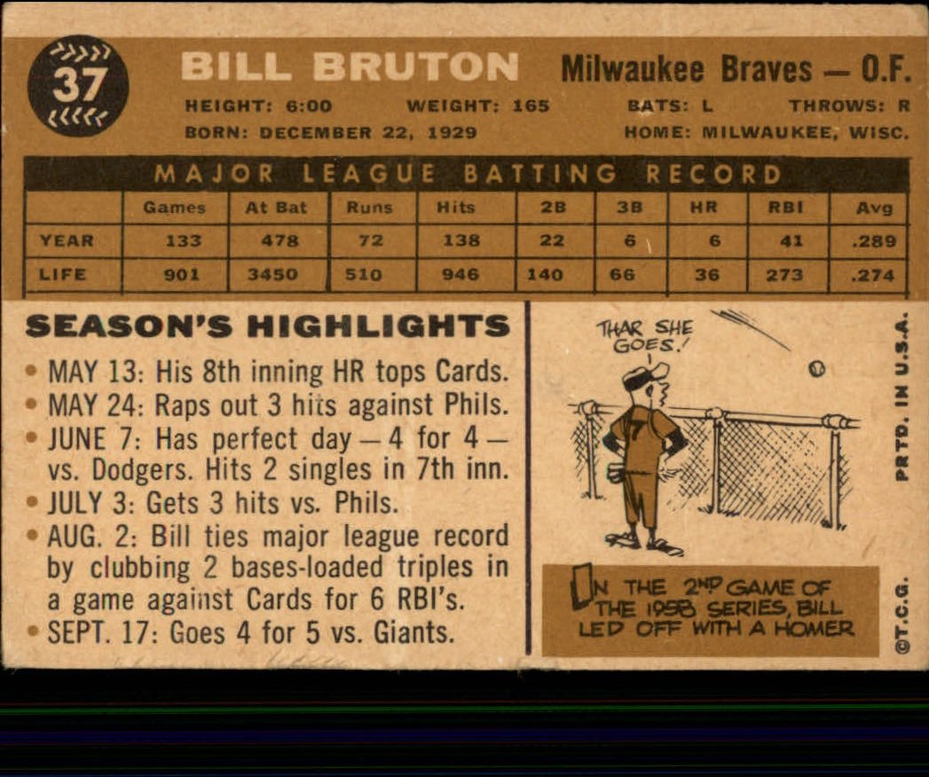 1960 Topps #37 Bill Bruton back image