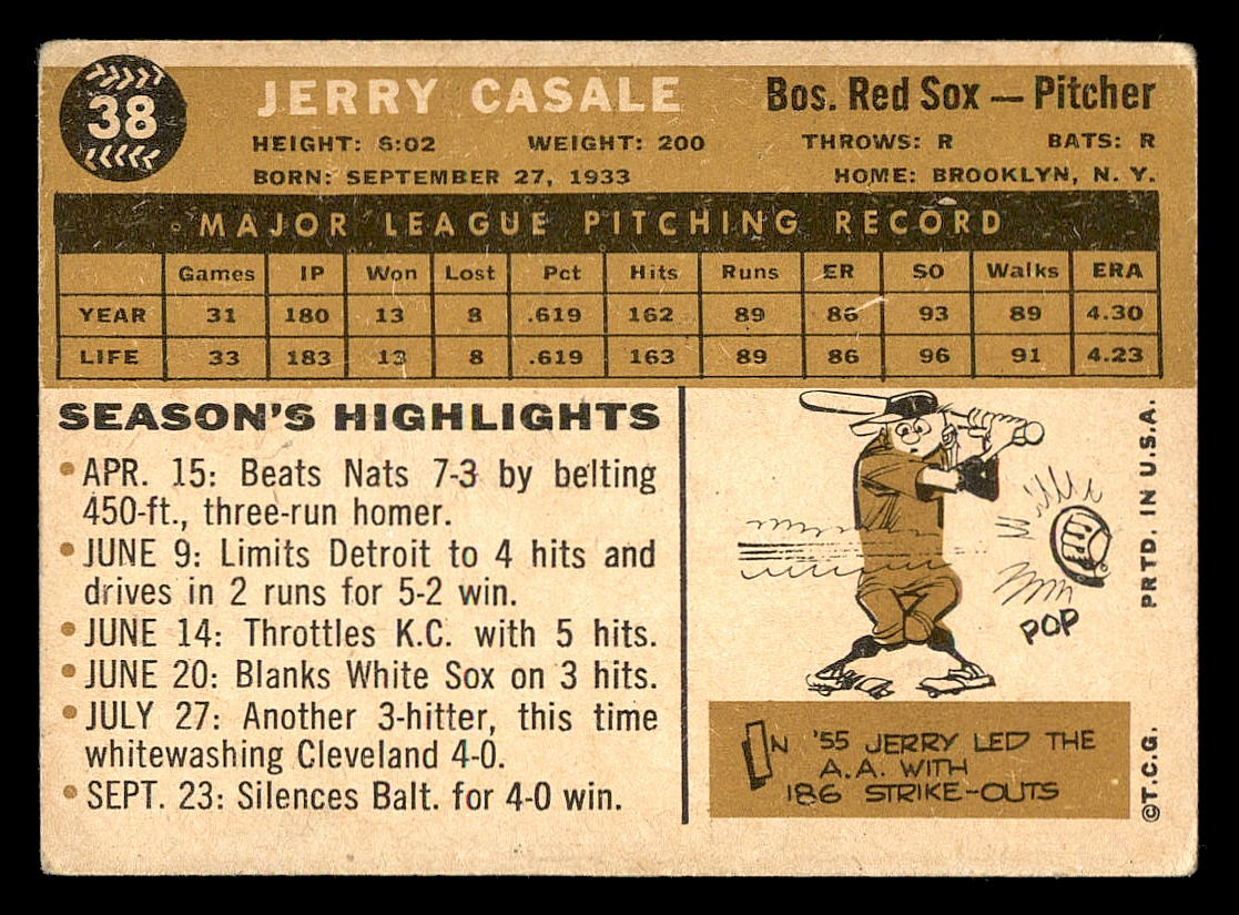 1960 Topps #38 Jerry Casale back image