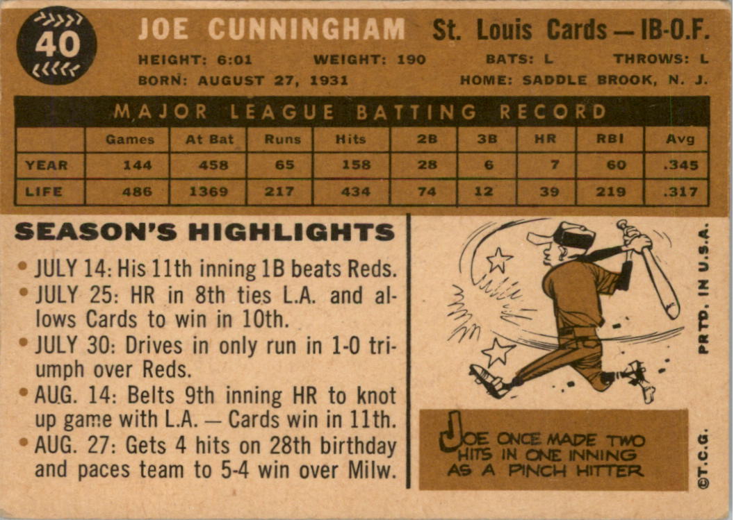 1960 Topps #40 Joe Cunningham back image