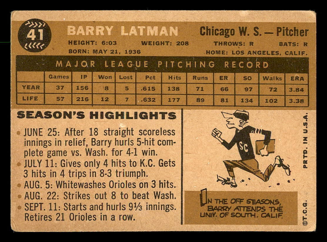 1960 Topps #41 Barry Latman back image
