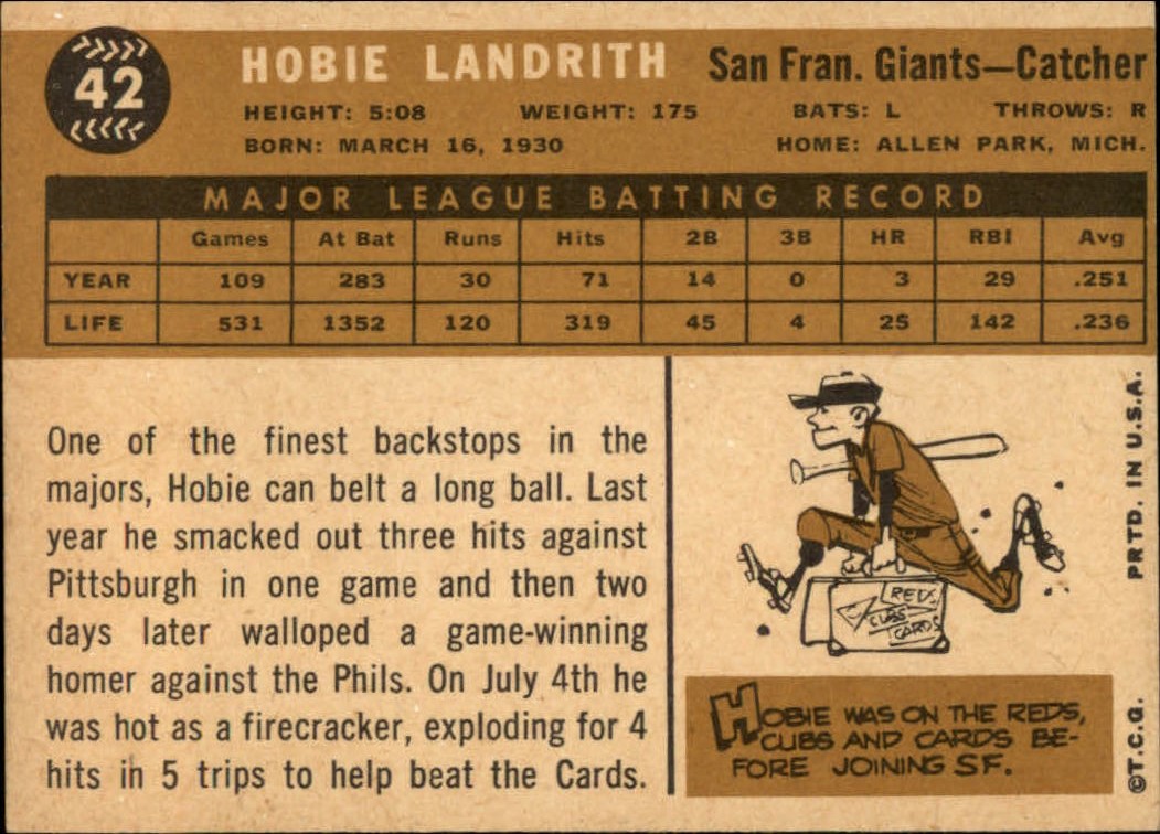 1960 Topps #42 Hobie Landrith back image