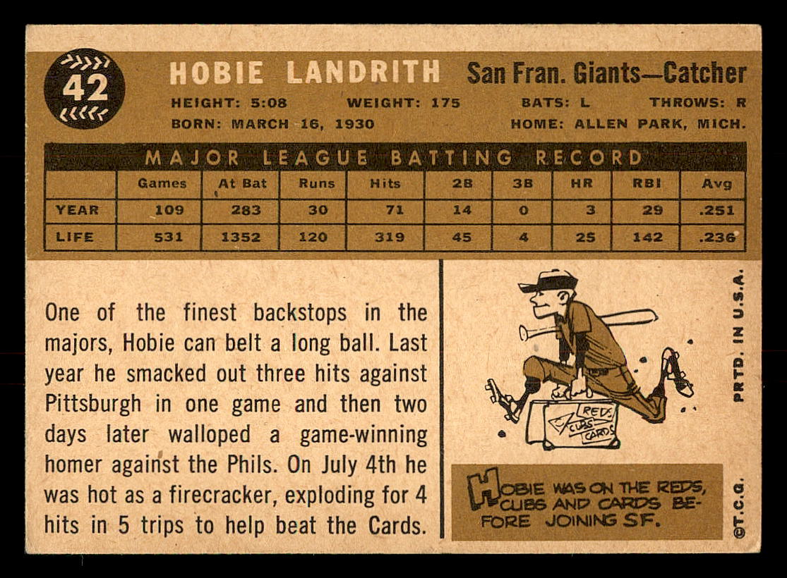 1960 Topps #42 Hobie Landrith back image