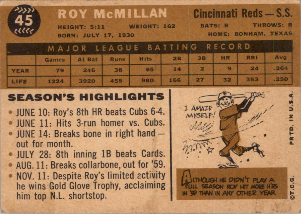 1960 Topps #45 Roy McMillan back image