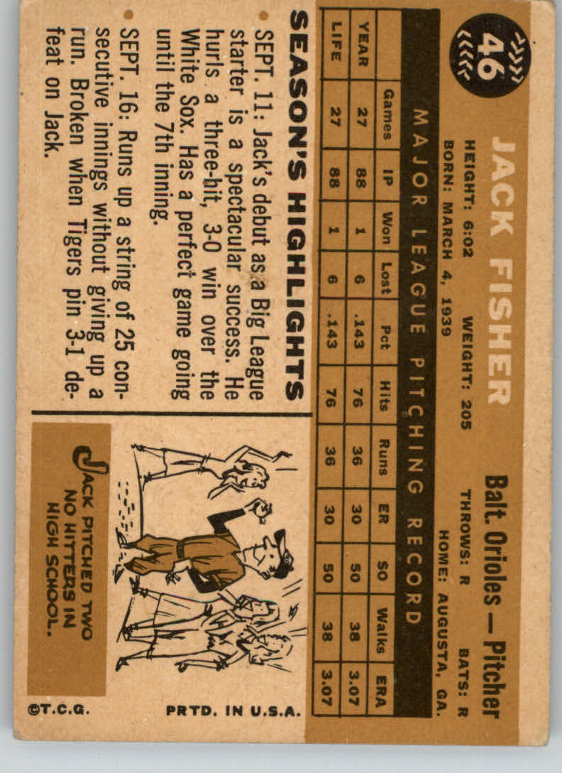 1960 Topps #46 Jack Fisher RC back image