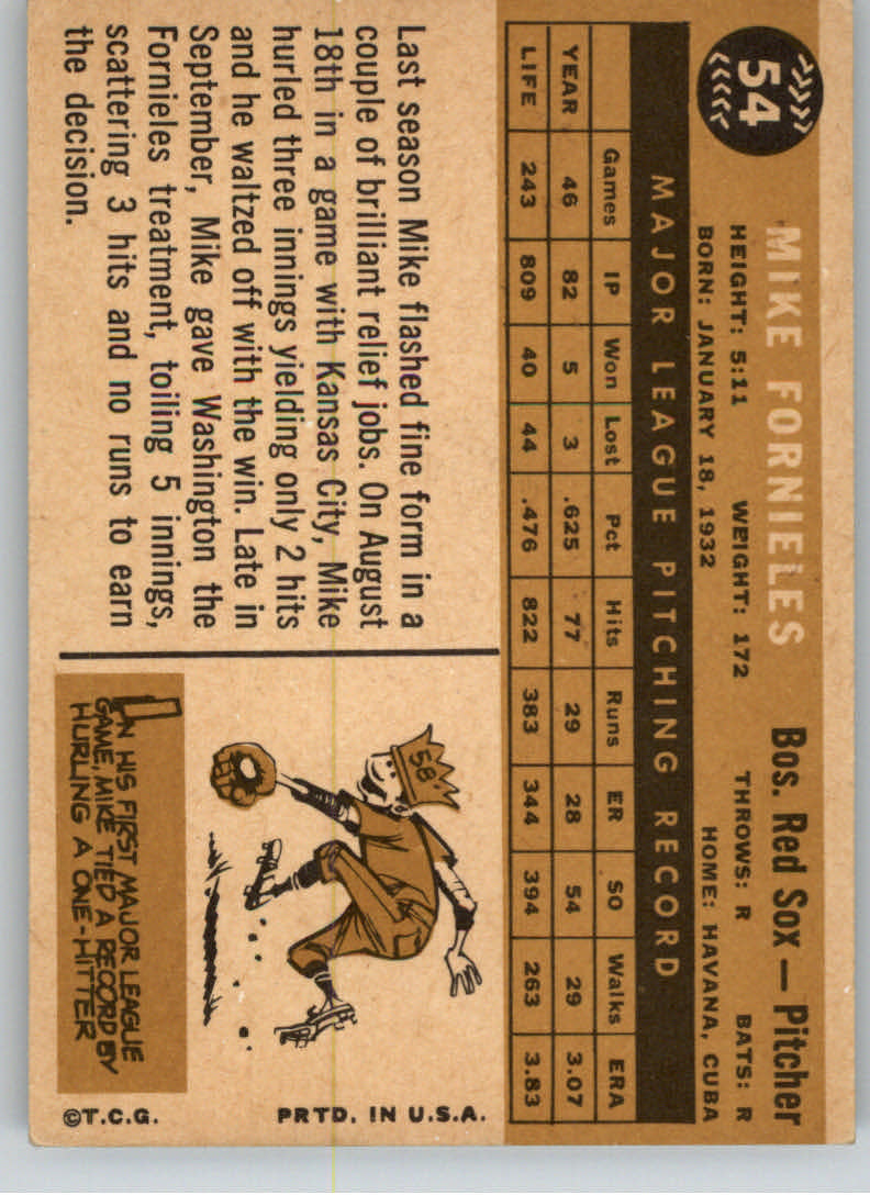 1960 Topps #54 Mike Fornieles back image