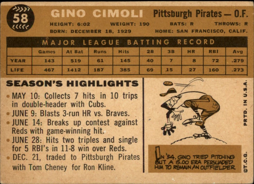 1960 Topps #58 Gino Cimoli back image