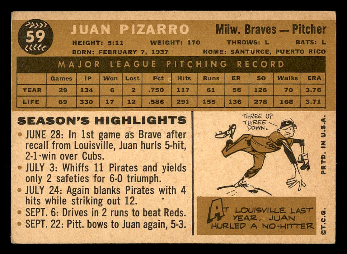1960 Topps #59 Juan Pizarro back image